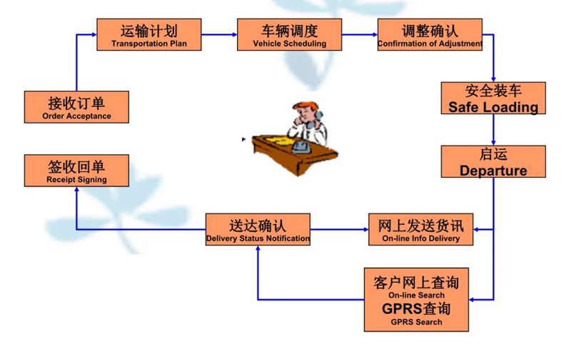 苏州到钟祥搬家公司-苏州到钟祥长途搬家公司